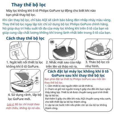 Máy Khử Mùi Lọc Không Khí Ô Tô Thương Hiệu Cao Cấp Philips GP6201 - Công suất: 3.7W - Hàng Nhập Khẩu