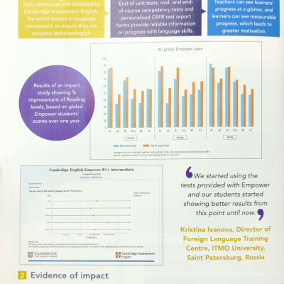 Empower Advanced C1 Student