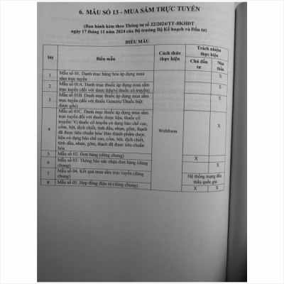 Sách Tuyển Tập Mẫu Hồ Sơ Mời Thầu Mua Sắm Hàng Hóa Trên Hệ Thống Mạng Đấu Thầu Quốc Gia - V2510D