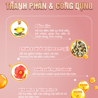 Viên Uống Trắng Da, Ngăn Ngừa Sạm Nám Từ Thiên Nhiên Shiro Hada Genki Fami Nhật Bản