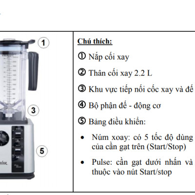 Máy Xay Sinh Tố Công Nghiệp Cao Cấp Aulux AP-2268 (2200W) - Màu Ngẫu Nhiên - Hàng Chính Hãng