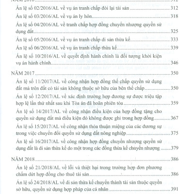 Luật Đất Đai Năm 2024 Và Án Lệ Giải Quyết Vụ Án, Vụ Việc Về Đất Đai Trong Thực Tiễn Xét Xử (Sách tham khảo) - PGS.TS. Nguyễn Thị Ngọc Hoa (Chủ biên)