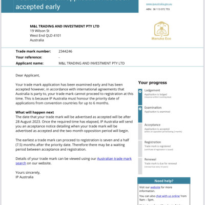 Mật ong Manuka Úc nguyên chất 100% - chỉ số kháng khuẩn MGO từ 30+ - thực phẩm bổ dưỡng, tăng sức đề kháng, làm đẹp – nhập khẩu chính hãng (100% Pure Australian Manuka Honey)