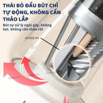 Gọt Bút Chì Tự Động Hình Cây Nấm Cho Bé Mideer Automtic Pencil Sharpener