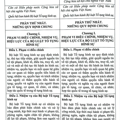 So Sánh-Đối Chiếu Bộ Luật Tố Tụng Hình Sự Năm 2015 (Sửa Đổi Bổ Sung Năm 2021) Và Các Biểu Mẫu Trong Bộ Luật Tố Tụng Hình Sự