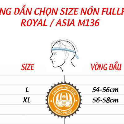 Mũ Bảo Hiểm Royal Fullface M136 - Đen Nhám