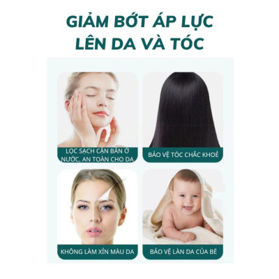 Vòi Sen Tăng Áp, Đầu Vòi Hoa Sen Mát Xa 4 Trong 1, 3 Chế Độ Áp Suất Cao Tiết Kiệm Nước, Lõi Cotton Lọc Cho Nhà Tắm - HÀNG chính hãƞg MINIIN