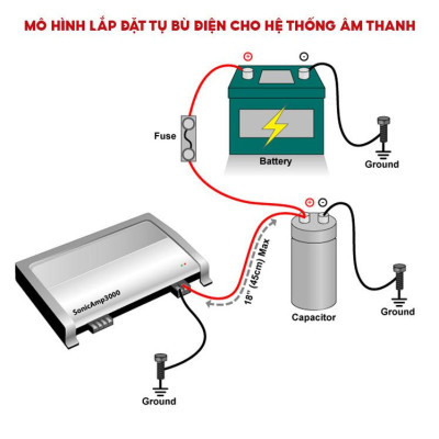 Tụ điện âm thanh ô tô, tụ bù điện cải thiện hiệu suất và trải nghiệm âm thanh trong xe hơi 4.0F 9.0F