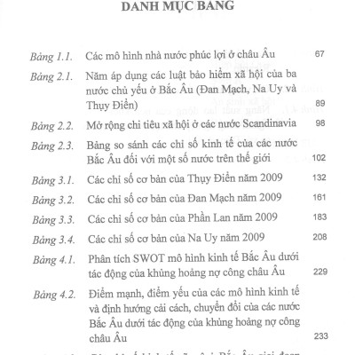 Chuyển Đổi Mô Hình Tăng Trưởng Kinh Tế Ở Một Số Nước Bắc Âu Dưới Tác Động Của Cuộc Khủng Hoảng Nợ Công Châu Âu (Sách chuyên khảo)