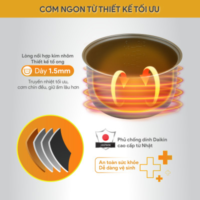 Nồi Cơm Điện Nắp Gài BlueStone RCB-5517 1.2 Lít 500W - Hàng Chính Hãng