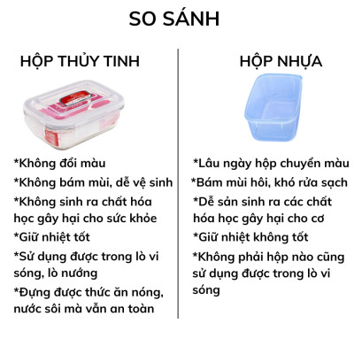 Hộp Thủy Tinh Bảo Quản Thực Phẩm Thức Ăn Trong Tủ Lạnh Chữ Nhật Mua 3 TẶNG 2- 370ml
