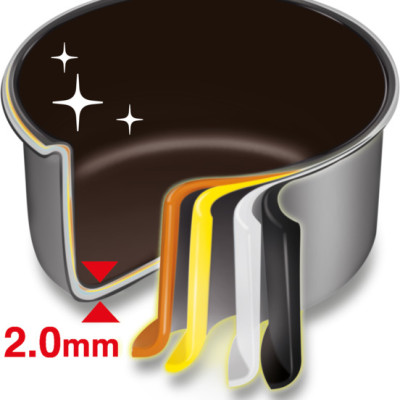 Nồi cơm điện cơ Tefal 0.7L - Thương hiệu Pháp - RK224168- Hàng chính hãng