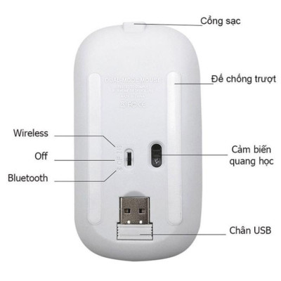 Chuột Bluetooth Không Dây PIX-LINK  P90A Wireless USB Tự Sạc Pin Siêu Mỏng, Chống Ồn - Hàng Chính Hãng