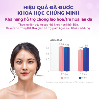 Combo 2 hộp RITANA trắng da mờ sạm nám 60 viên tặng hộp 15 viên
