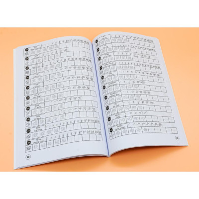 Combo Luyện Viết Kanji Tập 1+2+3 (2500 chữ)