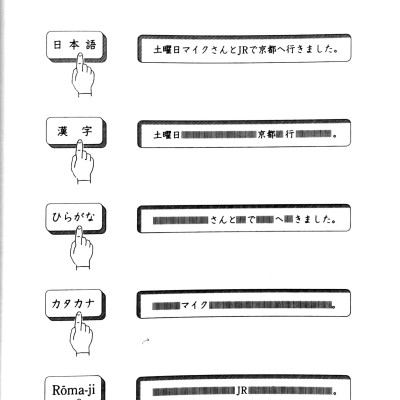 Tiếng Nhật Cho Mọi Người - Sơ Cấp 1 - Hán Tự (Bản Tiếng Việt)