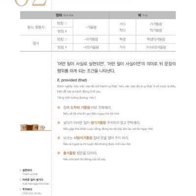 Làm Chủ Ngữ Pháp Tiếng Hàn Cao Cấp