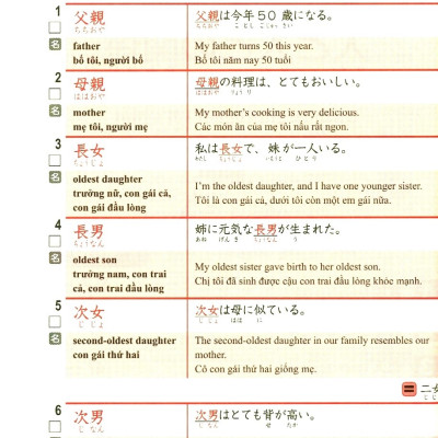 N3 - 2000 Từ Vựng Cần Thiết Cho Kỳ Thi Năng Lực Nhật Ngữ