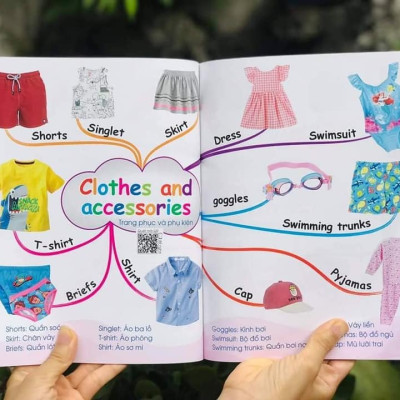 CHINH PHỤC TỪ VỰNG TIẾNG ANH - THEO SƠ ĐỒ TƯ DUY MIND MAP (Dành cho trẻ em từ 1 – 10 tuổi) – TẶNG KÈM FILE ĐỌC TIẾNG ANH GIỌNG CHUẨN BẢN ĐỊA NXB Hà Nội