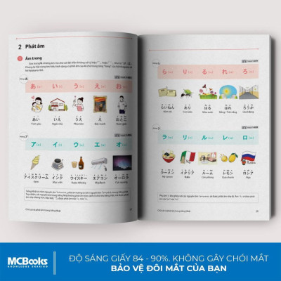 28 Ngày Tự Học Tiếng Nhật - Bộ  Dành Cho Người Mới Bắt Đầu - Bản Quyền