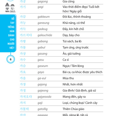 Min Jung - Sổ Tay Tiếng Hàn Dành Cho Người Việt (Kèm Tải File CD Đính Kèm)