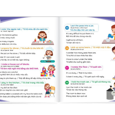 Sách 900 câu giao tiếp tiếng Anh thường dùng hằng ngày Cẩm nang cho mẹ cùng con học tiếng anh mỗi ngày (song ngữ Anh – Việt) File nghe Quét mã QR