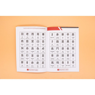 214 Bộ Thủ Cơ Bản Và Quy Tắc Chuyển Âm On Trong Tiếng Nhật