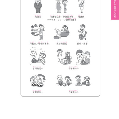 TIẾNG NHẬT CHUYÊN NGÀNH ĐIỀU DƯỠNG DÀNH CHO NGƯỜI MỚI BẮT ĐẦU - TỪ VỰNG CƠ BẢN (Bản Dịch 2 Thứ Tiếng: English & Tiếng Việt)