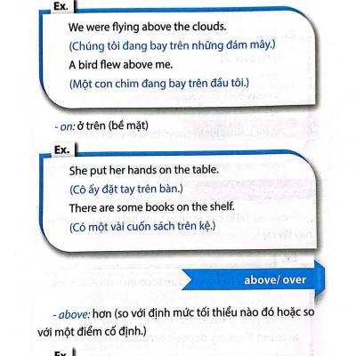 Từ Đúng Từ Sai Trong Tiếng Anh