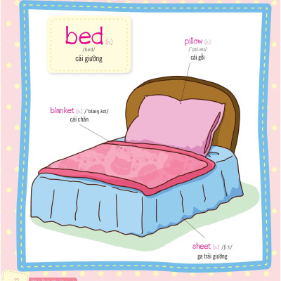 Tiếng Anh Giao Tiếp Cho Trẻ Em - Daily Routines - Nếp Sinh Hoạt Hằng Ngày