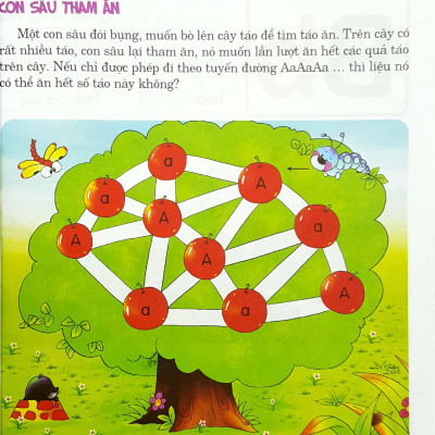 365 Ngày Phát Triển IQ - Học Tiếng Anh