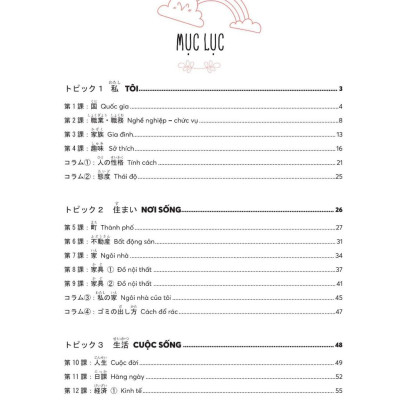 Mindmap Từ vựng tiếng Nhật - Học từ vựng tiếng Nhật qua sơ đồ tư duy - Bản Quyền