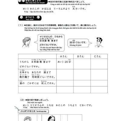 Chinh Phục Tiếng Nhật Từ Con Số 0 Cho Người Mới Bắt Đầu Tập 2 (Tái Bản) - Học Kèm App Online