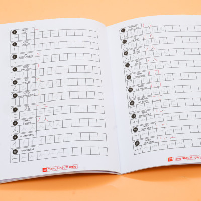 Hack Não Kanji Tập 1- Ghi Nhớ Kanji Theo Câu Chuyện Thú Vị Và Bộ Giống Nhau