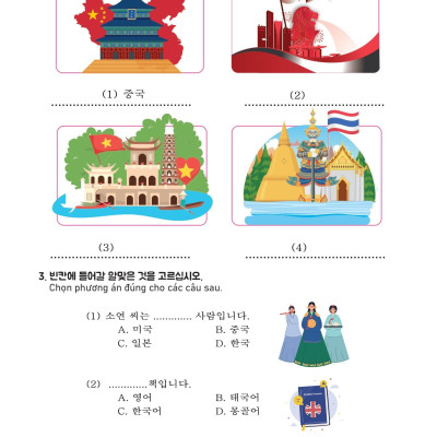 Sách - Mindmap Từ Vựng Tiếng Hàn