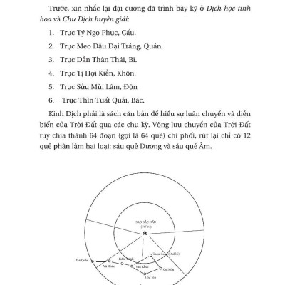 Dịch Tượng Luận - Tử Vi Bí Kiếp (Bìa Cứng)