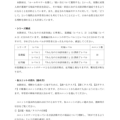 Tiếng Nhật Cho Mọi Người - Sơ Cấp 2 - Tiếng Nhật Tại Hiện Trường Làm Việc - Phần Ứng Dụng _TRE
