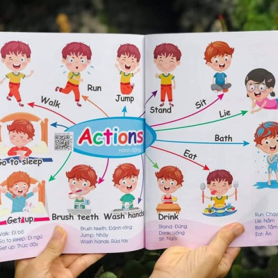 CHINH PHỤC TỪ VỰNG TIẾNG ANH - THEO SƠ ĐỒ TƯ DUY MIND MAP (Dành cho trẻ em từ 1 – 10 tuổi) – TẶNG KÈM FILE ĐỌC TIẾNG ANH GIỌNG CHUẨN BẢN ĐỊA NXB Hà Nội