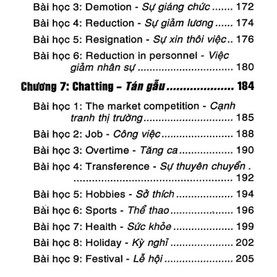 Tự Học Tiếng Anh Dành Cho Các Nhân Viên Làm Việc Trong Công Ty Nước Ngoài (Kèm CD)