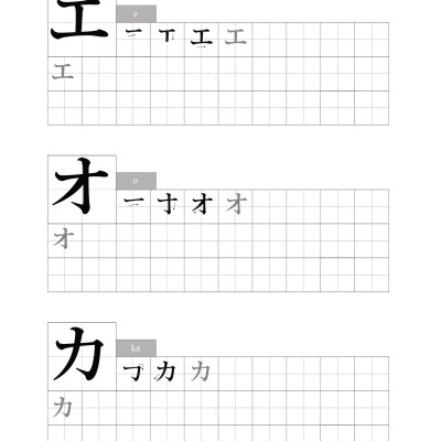 Tập Viết Tiếng Nhật Bảng Chữ Cái Katakana