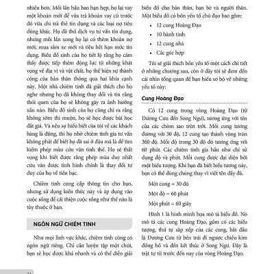 Chiêm Tinh Học Cơ Bản - Luận Giải Cuộc Đời Qua Biểu Đồ Chiêm Tinh