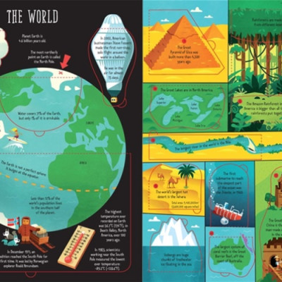 Sách tương tác tiếng Anh - Usborne Lift-the-flap General Knowledge