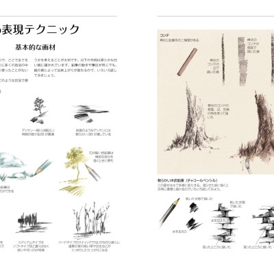 風景描写上達テクニック - Fuukei Byousha Joutatsu Tekunikku