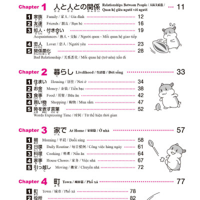 2500 Japanese Vocabulary Words For The JLPT N2 (Japanese Edition)