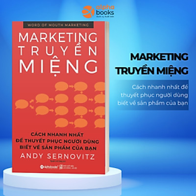 Marketing truyền miệng (“Quảng cáo với chi phí thấp nhất nhưng lại đạt được hiệu quả lớn nhất”) - Bản Quyền