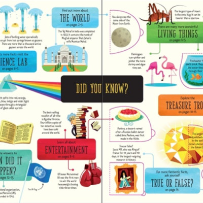 Sách tương tác tiếng Anh - Usborne Lift-the-flap General Knowledge