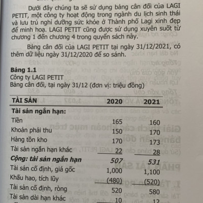 Tài chính kế toán dành cho nhà quản trị