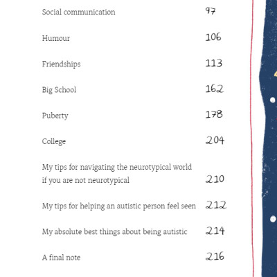 A Different Sort Of Normal