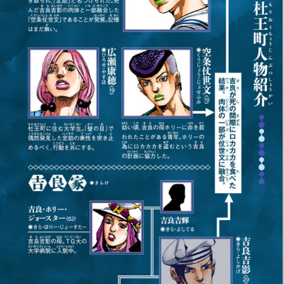 ジョジョリオン 21 (ジャンプコミックス) - JOJORION 21