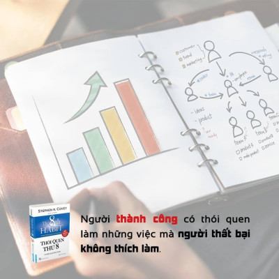 Thói Quen Thứ 8 Từ Hiệu Quả Đến Vĩ Đại ( Bìa Mềm) - Bản Quyền